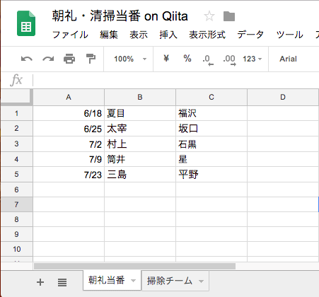 SpreadSheetの画面