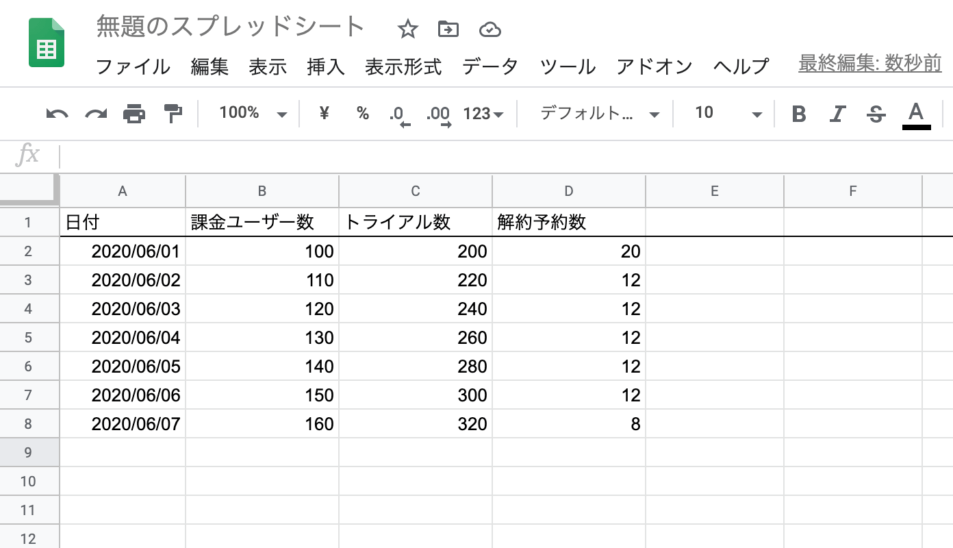 スプレッドシート